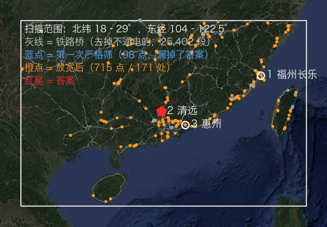 太刑了,GitHub神级项目:一张照片反推拍摄地点,精确到街道! 太刑了,GitHub神级项目:一张照片反推拍摄地点,精确到街道!