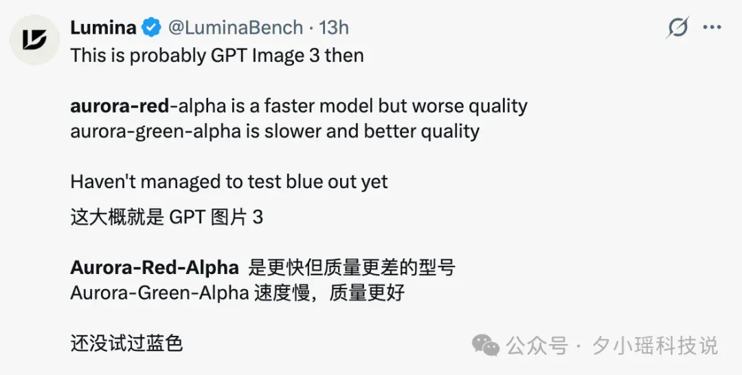刚刚,OpenAI 三个神秘模型「红绿蓝」曝光了! 刚刚,OpenAI 三个神秘模型「红绿蓝」曝光了!