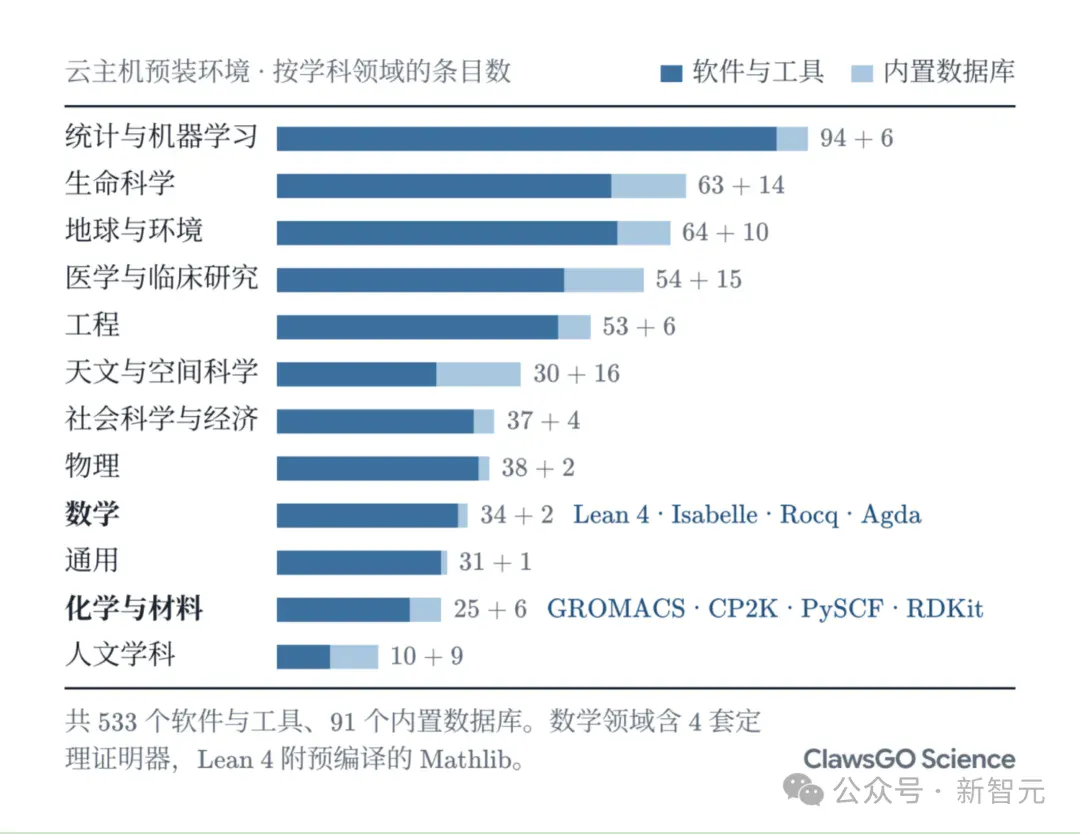 突发!Astra联手Opus破解化学半世纪猜想,50年圣杯被攻克 突发!Astra联手Opus破解化学半世纪猜想,50年圣杯被攻克