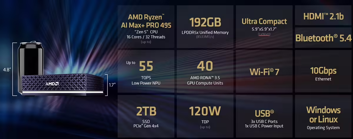 AMD 发布新一代锐龙 AI Halo 开发者平台，升级 Max+ PRO 495 与至高 192GB 内存