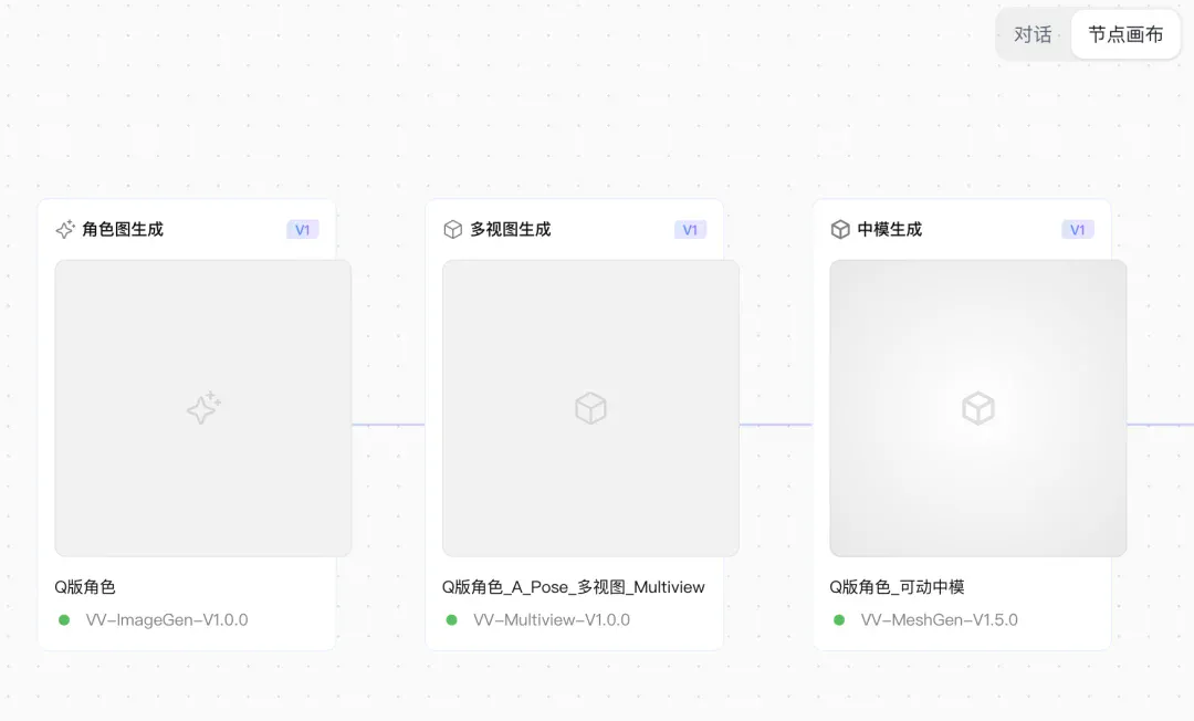 腾讯做了一个Motus AI:90+游戏接入,一站式生产游戏3D动画资产 腾讯做了一个Motus AI:90+游戏接入,一站式生产游戏3D动画资产
