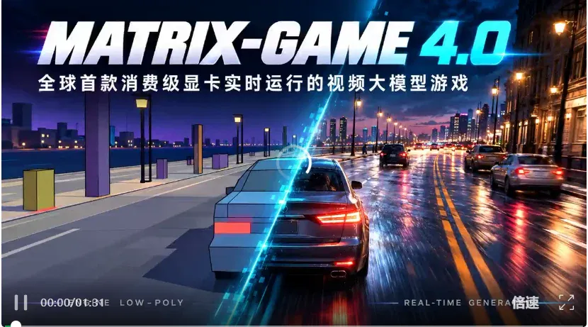 Matrix Game 4.0击败英伟达同期竞品,实现全球首个消费级显卡落地 Matrix Game 4.0击败英伟达同期竞品,实现全球首个消费级显卡落地