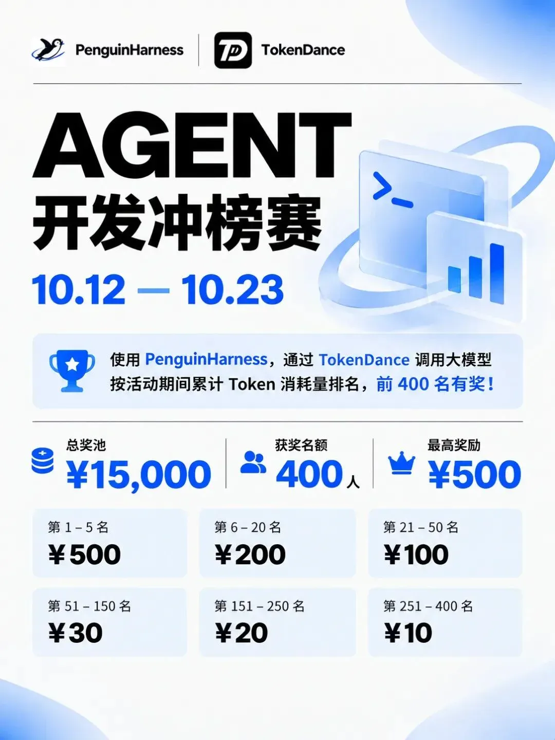 PenguinHarness AI FDE：给每个 Agent 定制一套工作台，实现稳定自我进化！