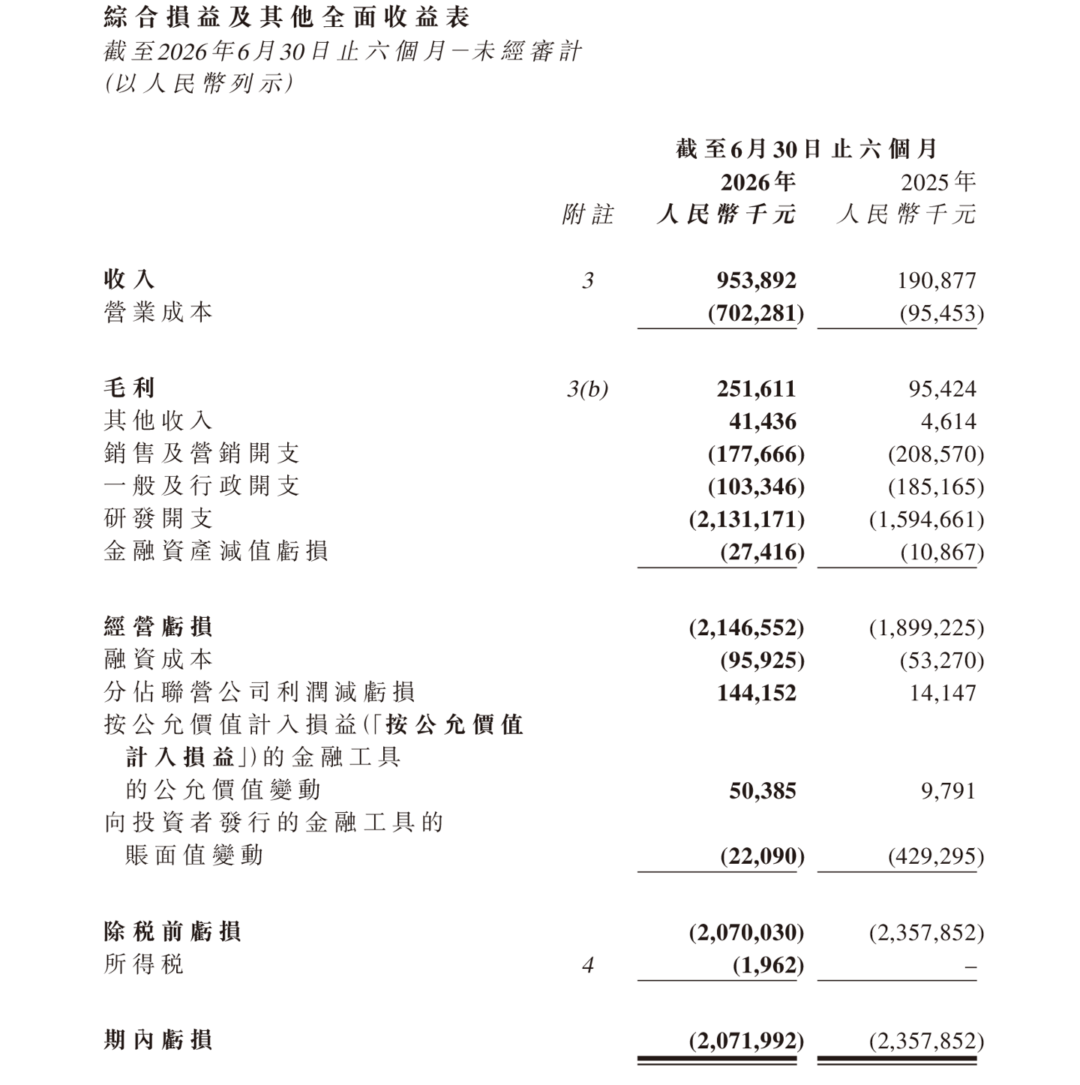 GLM-5.3 上架亚马逊 AWS 旗下大模型平台,智谱打开海外收入分成通道 GLM-5.3 上架亚马逊 AWS 旗下大模型平台,智谱打开海外收入分成通道