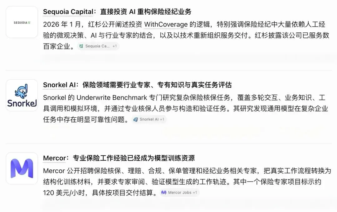 RSI的下一场万亿机会,藏在AI还做不好的生意里 RSI的下一场万亿机会,藏在AI还做不好的生意里