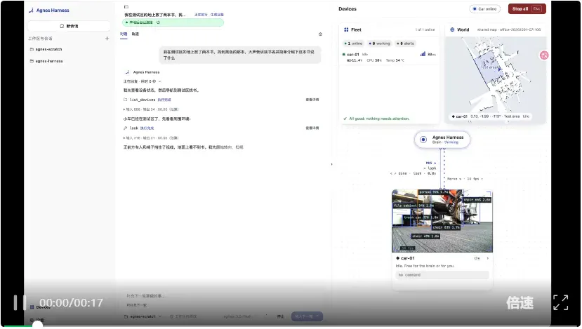 AI不止于大模型!实现「万物共脑」,连大脑带具身越狱到现实 AI不止于大模型!实现「万物共脑」,连大脑带具身越狱到现实