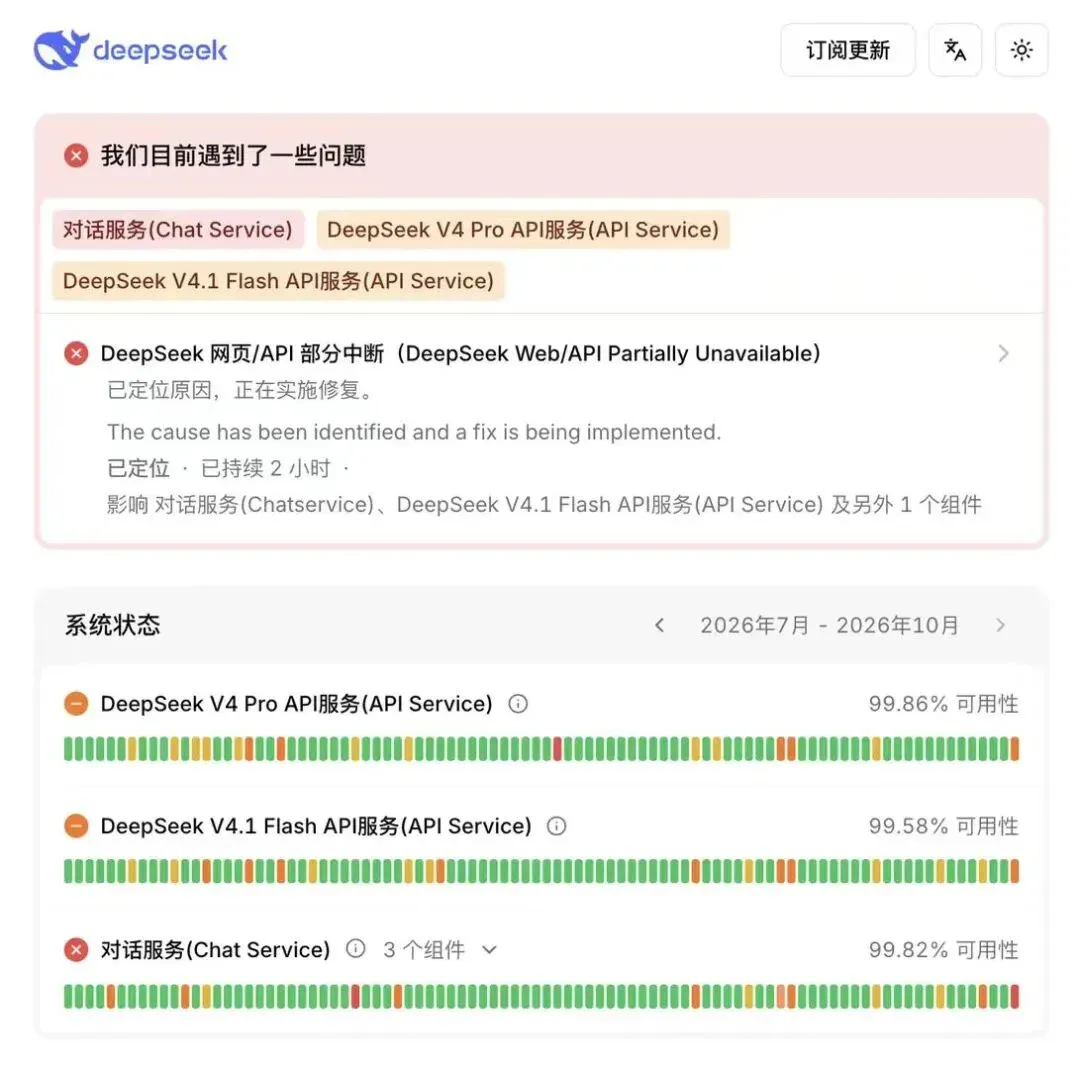 宕机数小时，DeepSeek给补钱了！