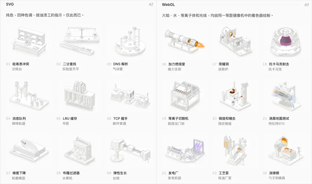 分享一个最近很惊艳的开源Skill，一句话让AI搓出任何原理的科普视频。