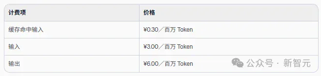 AI不止于大模型!实现「万物共脑」,连大脑带具身越狱到现实 AI不止于大模型!实现「万物共脑」,连大脑带具身越狱到现实
