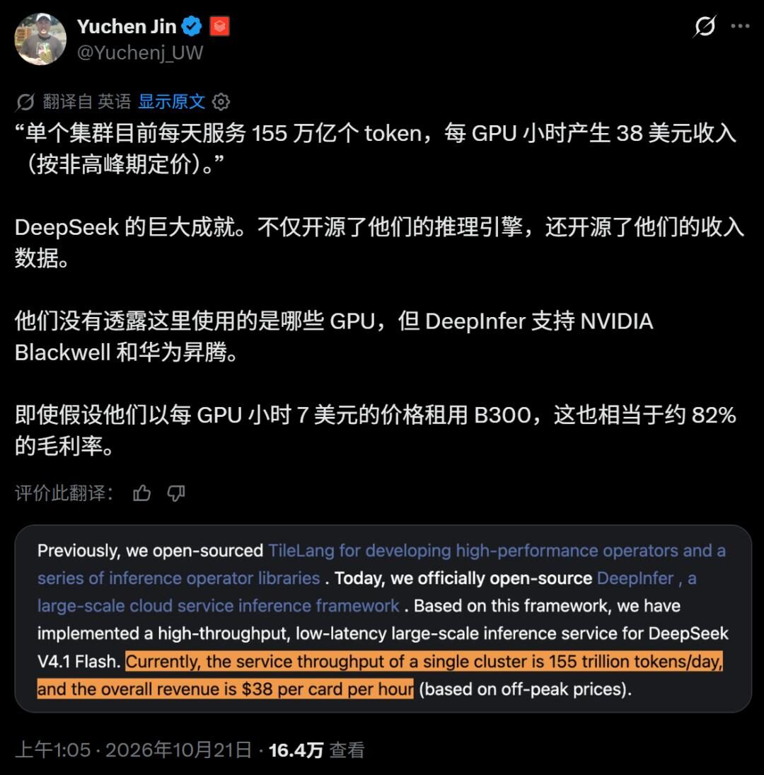 DeepSeek开源推理框架,有人算出AI的毛利:82% DeepSeek开源推理框架,有人算出AI的毛利:82%