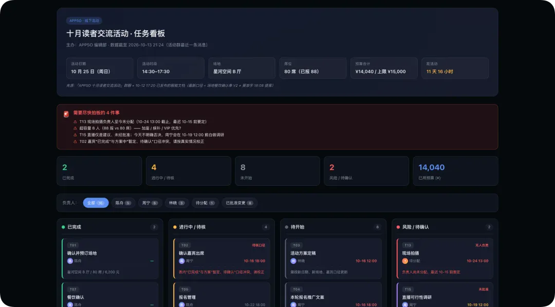 企业微信和 WorkBuddy 组了个「王炸局」,AI 终于不用人伺候了 企业微信和 WorkBuddy 组了个「王炸局」,AI 终于不用人伺候了